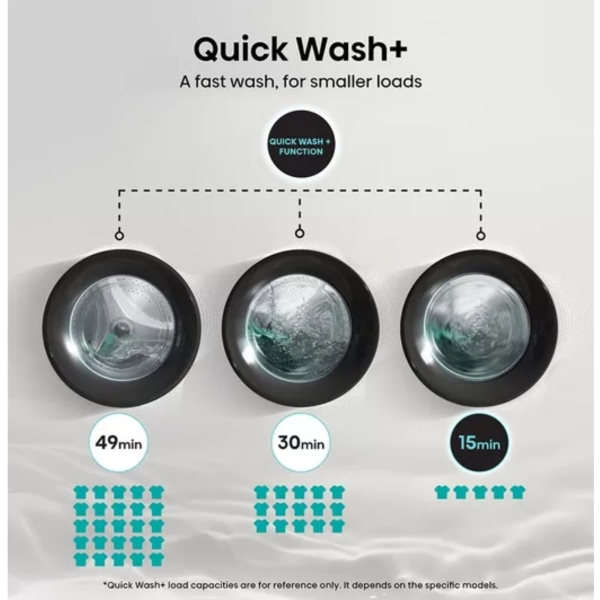 Hisense-WF3S9043BW3-Quick-Wash-washing-machine-15-30-49-minutes-Cyprus_