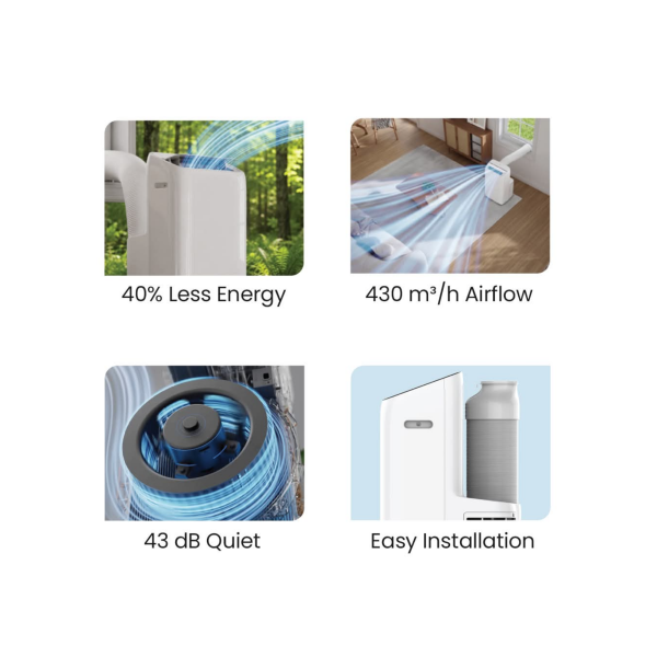 12000 BTU cooling capacity, Energy Class A, remote control and a mobile design