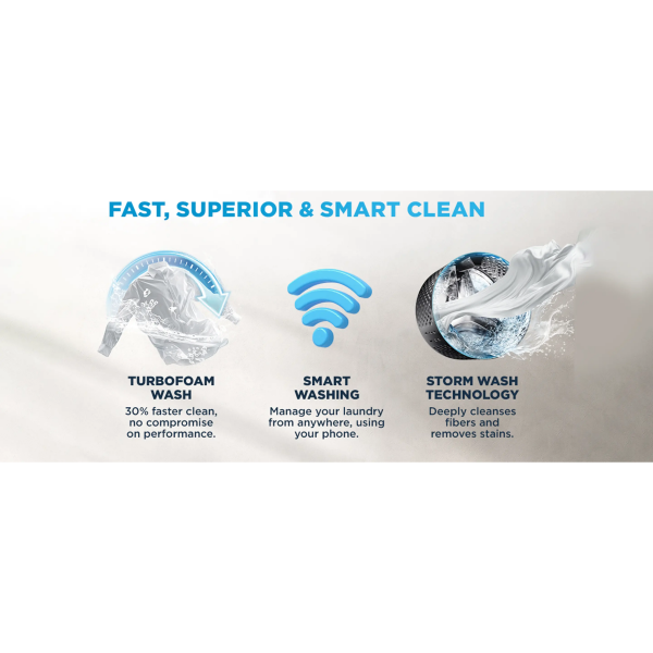 Midea-10kg-washing-machine-with-Storm-Wash-and-TurboFoa