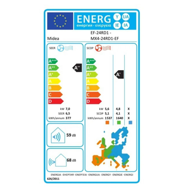 Midea Solunar 24000BTU A++_A+++ Inverter Air Conditioner EF-24RD1 energy