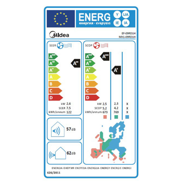 Midea Solunar 9000BTU A++_A+++ Inverter Air Conditioner EF-09RD1H energy